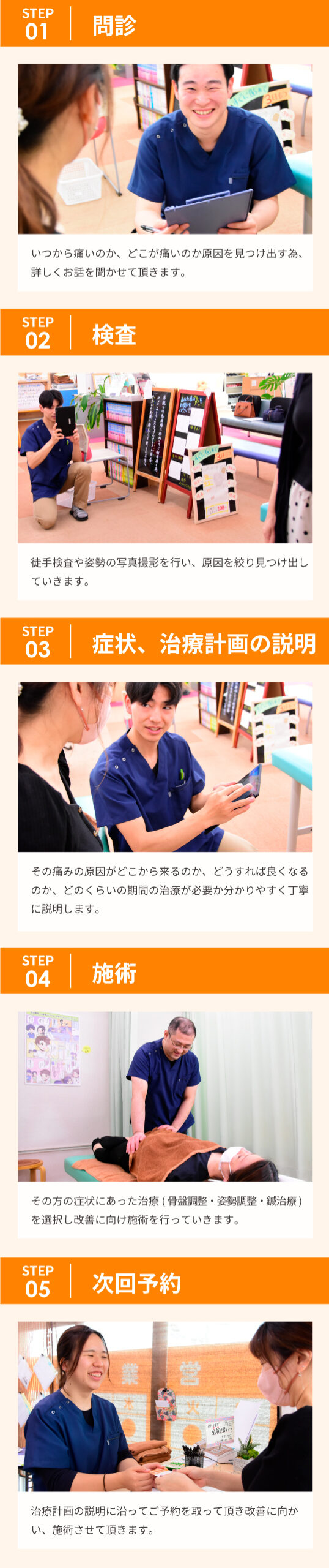 当院のご来店からの流れ