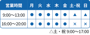 営業時間