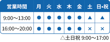 営業時間