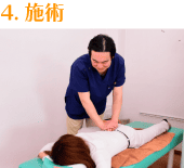施術