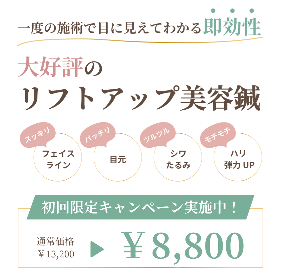 美容鍼キャンペーン内容