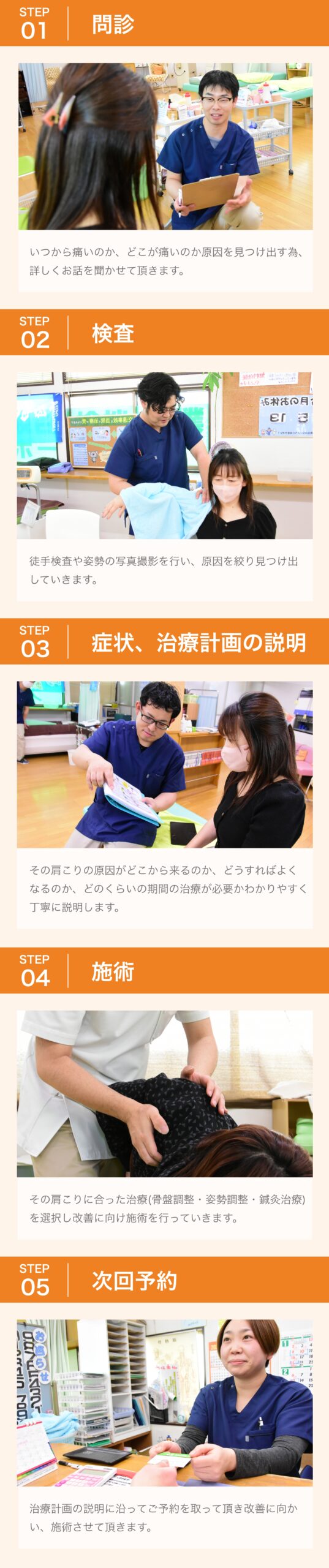 一心堂の肩こり改善ステップ