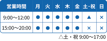 営業時間
